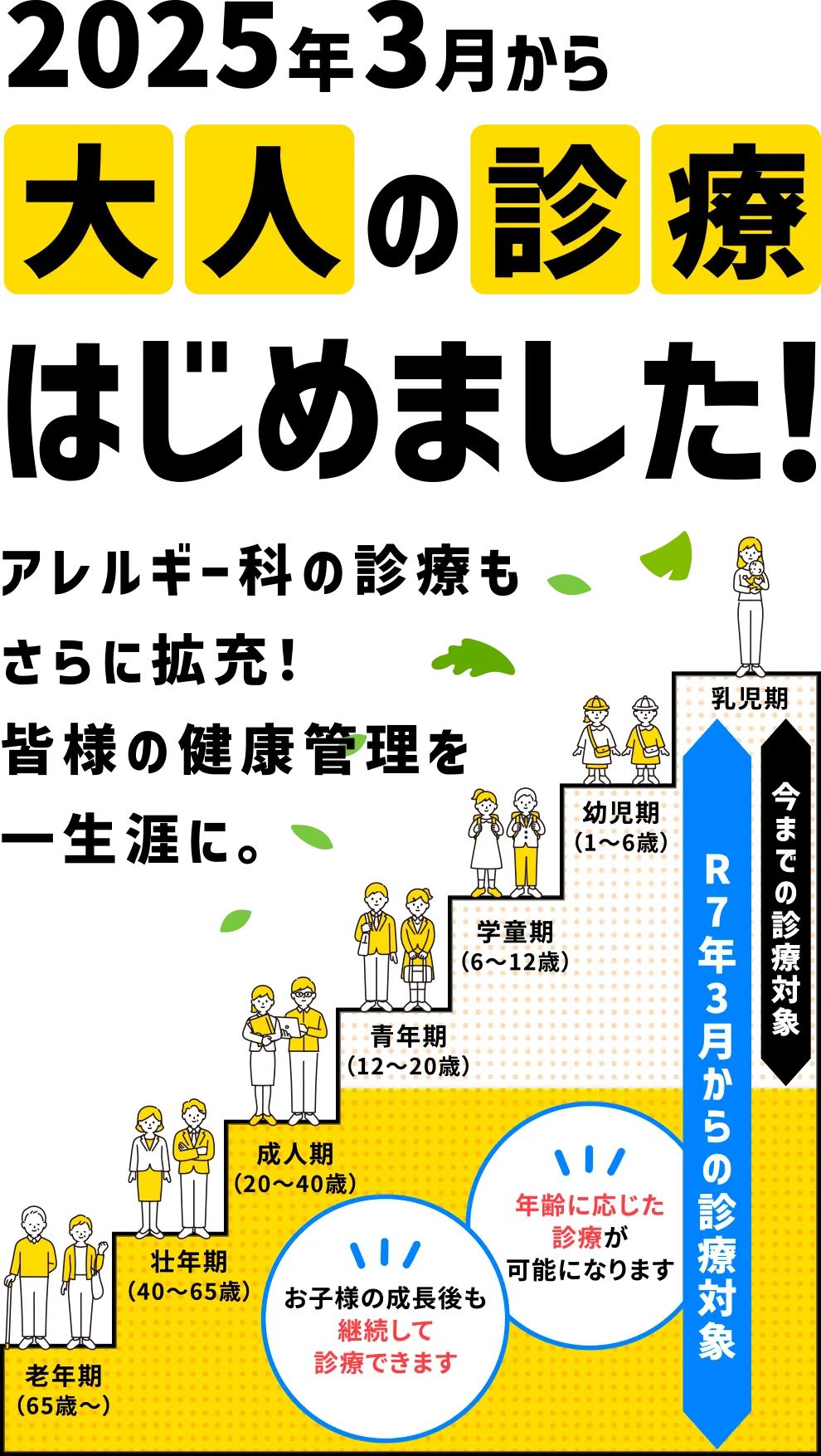 2025年3月から大人の診療はじまりました！アレルギー科の診療もさらに拡充し、皆様の健康管理を一生涯にサポートいたします。